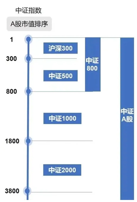 数字货币短期收益是真的吗_选择适合短期交易的数字货币_短期数字货币交易项目