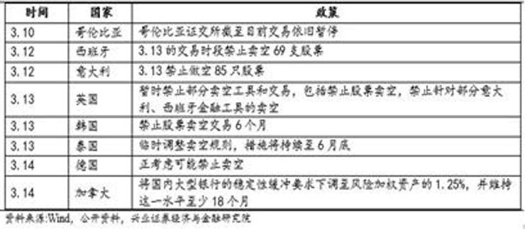 避险资产_探讨数字资产在金融危机中的表现：如何作为避险工具保护投资者_金融资产和权益工具