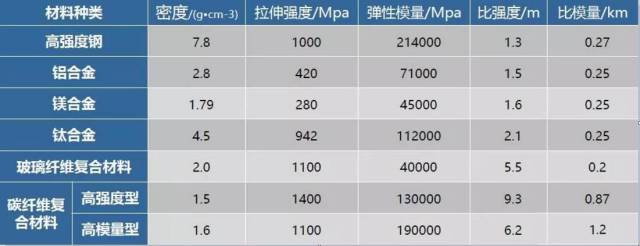 赛车游戏兰博基尼_兰博基尼概念赛车_兰博基尼的赛车技术与应用在民用车上的创新