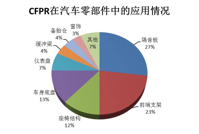 兰博基尼概念赛车_赛车游戏兰博基尼_兰博基尼的赛车技术与应用在民用车上的创新