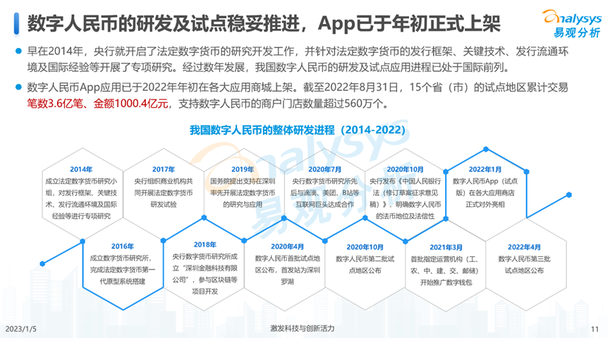 数字货币如何创建个性化的支付体验_数字货币个性签名_数字货币助力支付体系高效运行