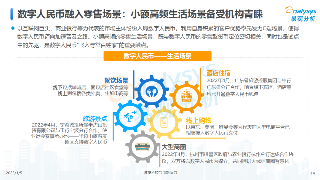 数字货币助力支付体系高效运行_数字货币个性签名_数字货币如何创建个性化的支付体验