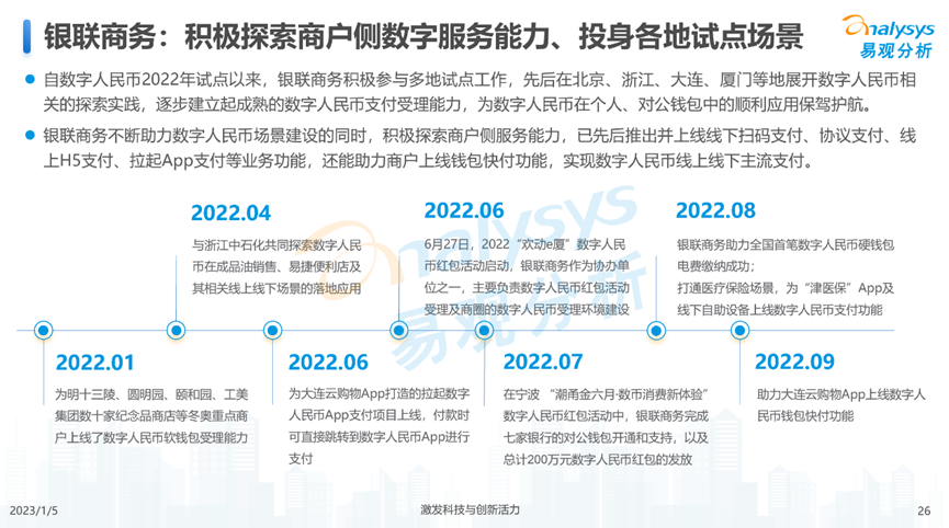 数字货币个性签名_数字货币如何创建个性化的支付体验_数字货币助力支付体系高效运行