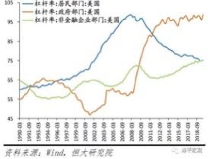 金融危机的避险资产_探讨数字资产在金融危机中的表现：如何作为避险工具保护投资者_权益工具是金融资产