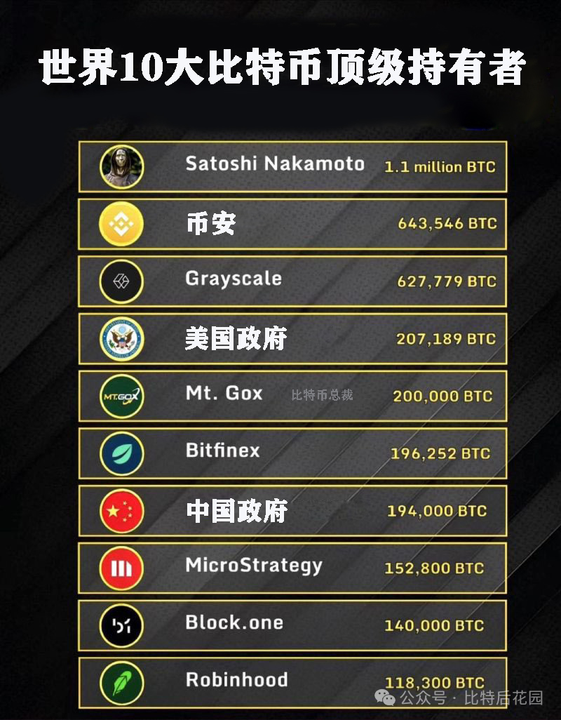 以太坊钱包有什么用处_以太坊钱包交易的注意事项与建议_以太坊硬件钱包原理