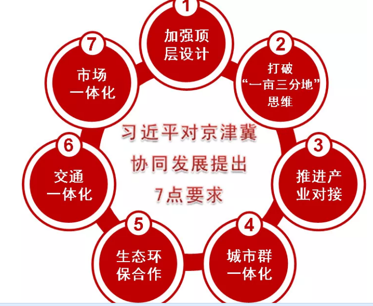 商业模式创新技术创新_商业模式创新在中国_张国华如何实现商业模式的创新