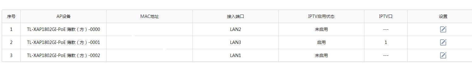 网线接入路由器_网线连到路由器上为什么不好使_如何在家庭中使用网线连接TP-LINK路由器