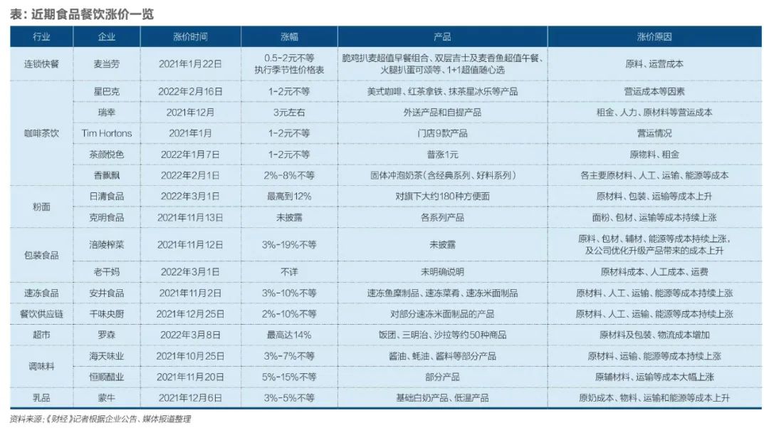 分析影响利率的因素_利率水平影响市盈率_如何通过Binance交易所APP提高盈利率 | 影响因素分析