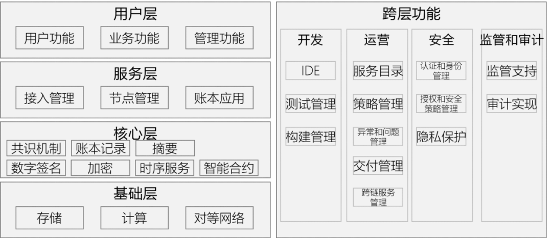 分析零知识证明技术的落地应用：虚拟货币如何实现隐私交易_分析零知识证明技术的落地应用：虚拟货币如何实现隐私交易_分析零知识证明技术的落地应用：虚拟货币如何实现隐私交易