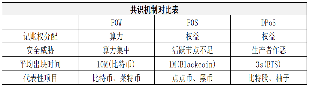 分析零知识证明技术的落地应用：虚拟货币如何实现隐私交易_分析零知识证明技术的落地应用：虚拟货币如何实现隐私交易_分析零知识证明技术的落地应用：虚拟货币如何实现隐私交易