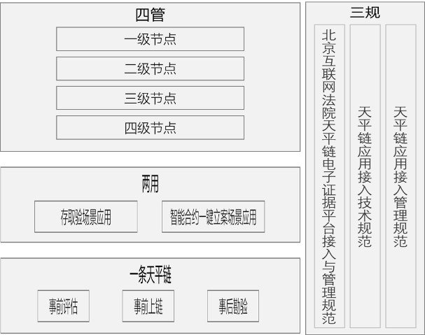 分析零知识证明技术的落地应用：虚拟货币如何实现隐私交易_分析零知识证明技术的落地应用：虚拟货币如何实现隐私交易_分析零知识证明技术的落地应用：虚拟货币如何实现隐私交易