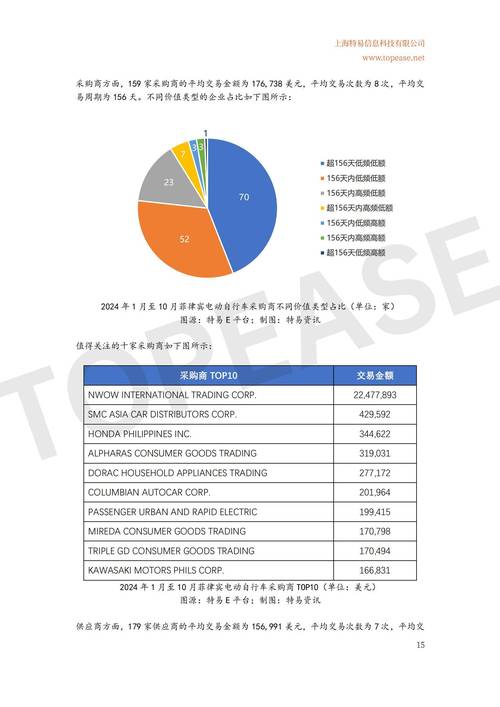 如何通过tpwallet官方网站获取最新的行业资讯，增强市场敏感度？_如何通过tpwallet官方网站获取最新的行业资讯，增强市场敏感度？_如何通过tpwallet官方网站获取最新的行业资讯，增强市场敏感度？