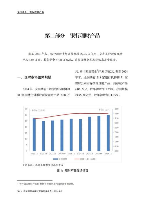 TPWallet官网投资者教育板块：提升金融素养，助力理性投资
