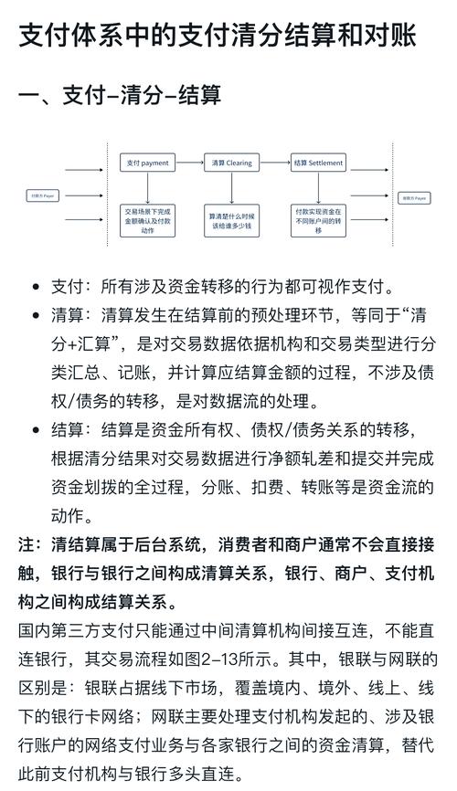 TP钱包APP执行安全跨链交易的关键要点与注意事项