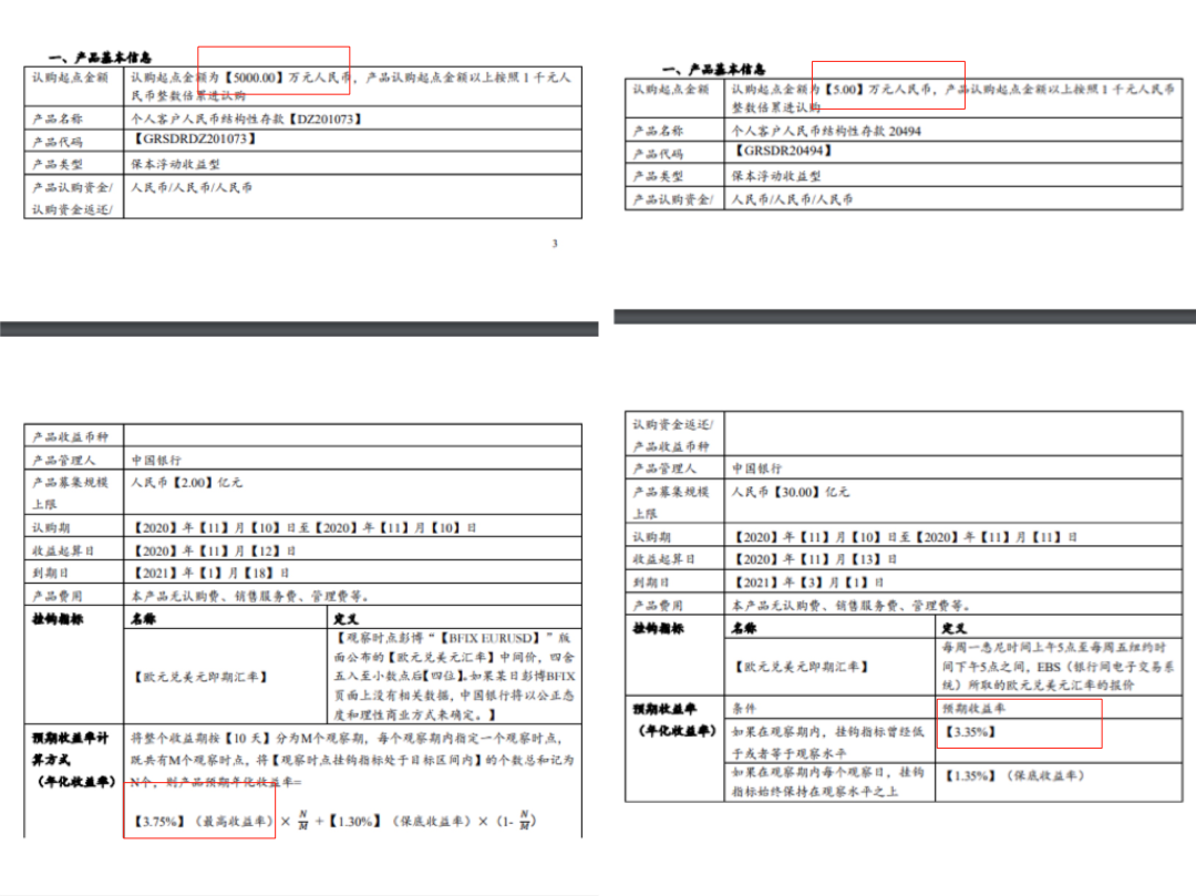 钱包理财怎么样_钱包理财产品安全吗_Tokenim钱包官方版投资理财的实战技巧 | 提高决策能力的策略
