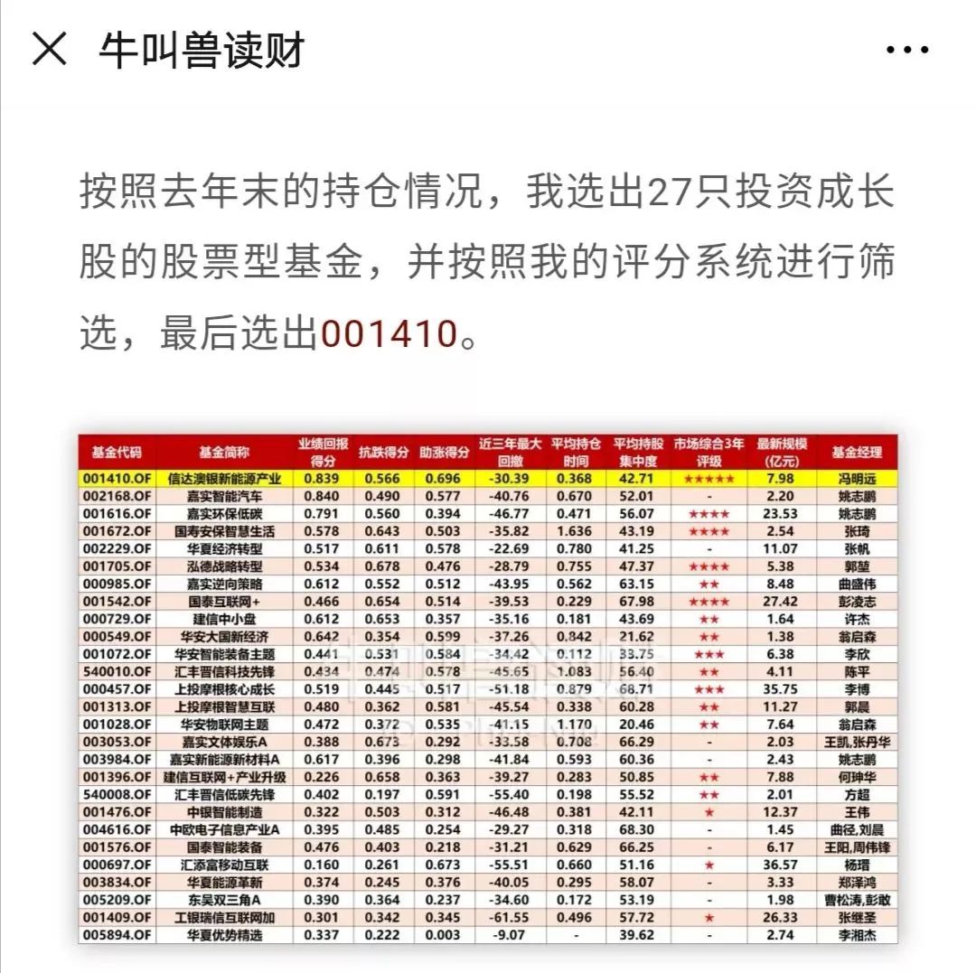 Tokenim钱包官方版投资理财的实战技巧 | 提高决策能力的策略_钱包理财怎么样_钱包理财产品安全吗
