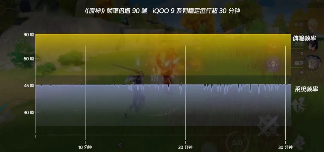 如何用iQOO手机提升旅行体验？_如何用iQOO手机提升旅行体验？_如何用iQOO手机提升旅行体验？