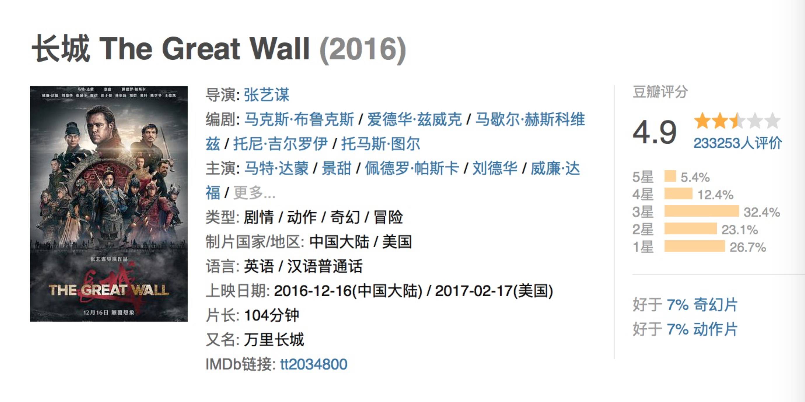 杨幂的经典电影与情感表达_杨幂文艺电影_杨幂导演的电影