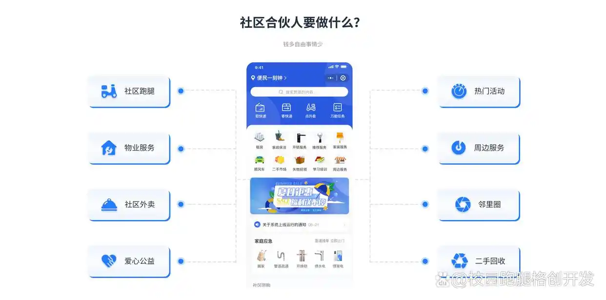 社区监控摄像头方案_tp摄像头管理端口多少_TP-Link摄像头在社区监控中的作用