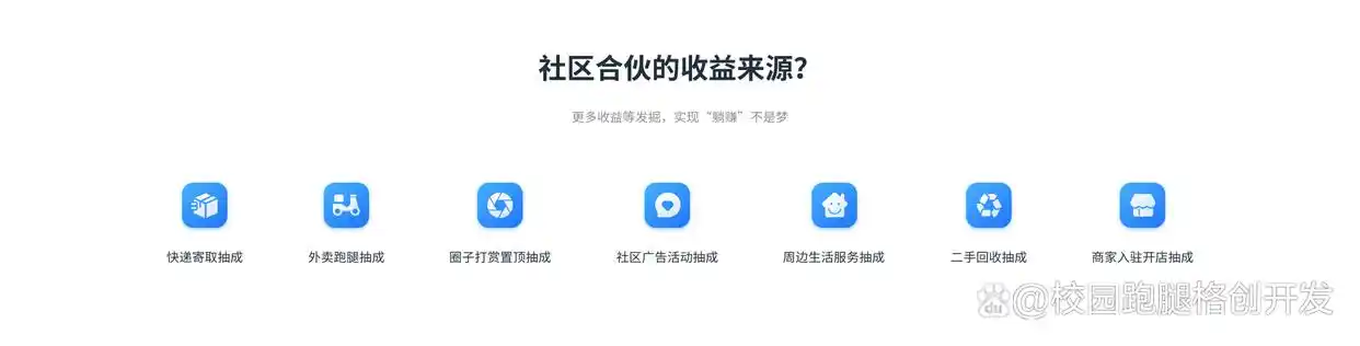 tp摄像头管理端口多少_社区监控摄像头方案_TP-Link摄像头在社区监控中的作用