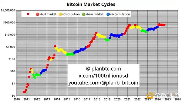 特朗普出手比特币_特朗普比特币_比特币因特朗普当选前景达新高