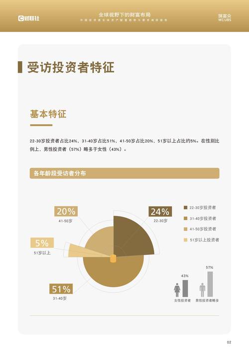 TP钱包资产配置要点：选对产品、多元分配，提升投资收益