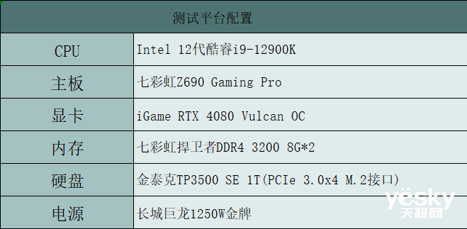 请大家慎选金泰克的内存_NVMe存储选择：金泰克TP3500 SE 1TB的性能分析_金泰克的内存和硬盘怎么样