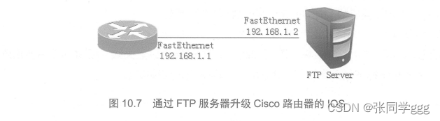 备份路由算法_路由器的备份文件用什么打开_使用TP-Link路由器进行文件备份的好处