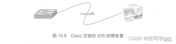 路由器的备份文件用什么打开_备份路由算法_使用TP-Link路由器进行文件备份的好处