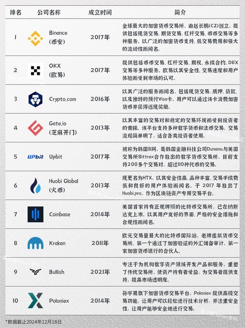 TPWallet最新版官网加密货币交易：把握机会与高效操作要点