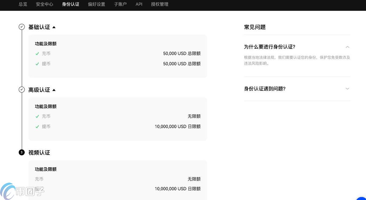 现在狗狗币和人民币的汇率是多少？