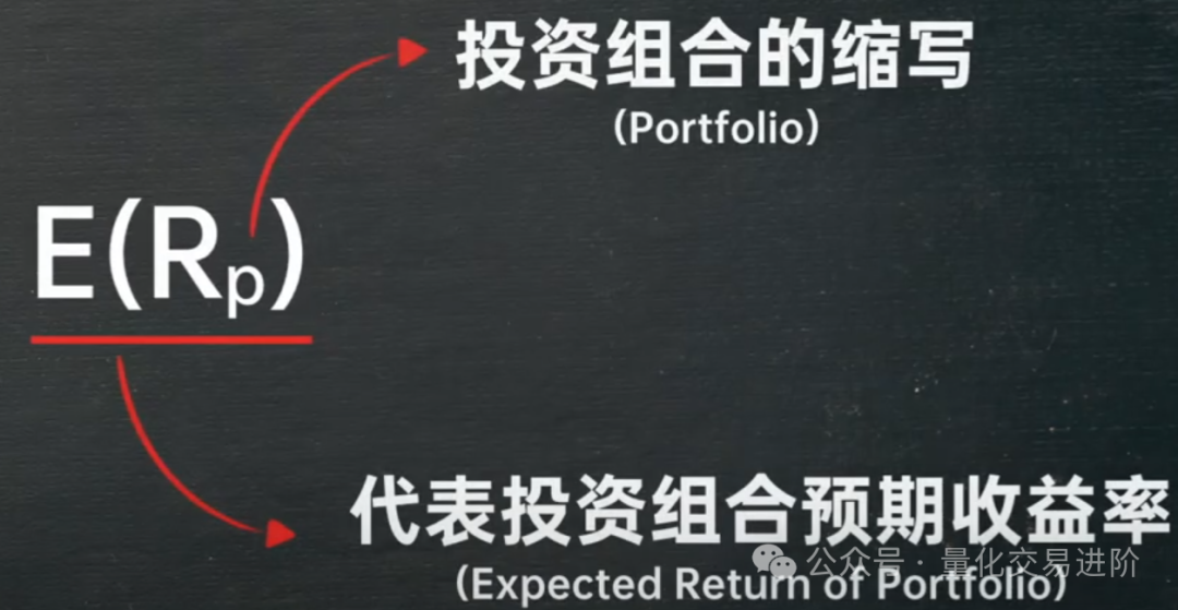 稳健的资产组合策略_数字资产投资组合的构建策略：实现高风险市场中的稳定增长_投资策略稳健