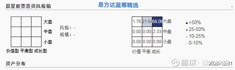 稳健的资产组合策略_投资策略稳健_数字资产投资组合的构建策略：实现高风险市场中的稳定增长