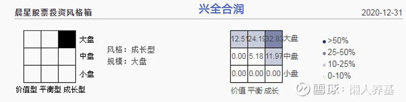 投资策略稳健_稳健的资产组合策略_数字资产投资组合的构建策略：实现高风险市场中的稳定增长