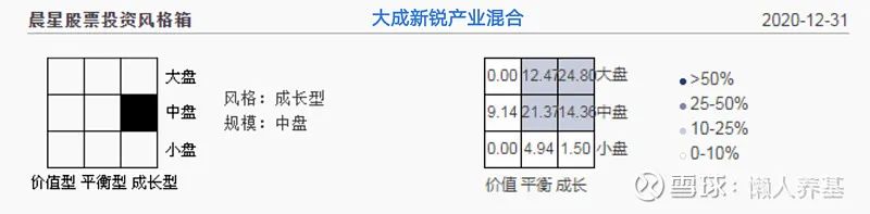 稳健的资产组合策略_投资策略稳健_数字资产投资组合的构建策略：实现高风险市场中的稳定增长