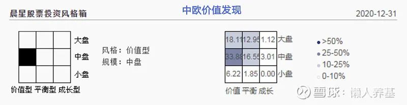 稳健的资产组合策略_数字资产投资组合的构建策略：实现高风险市场中的稳定增长_投资策略稳健