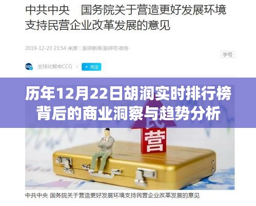 12月22日胡润2021实时排行榜：背后商业逻辑与市场趋势探秘