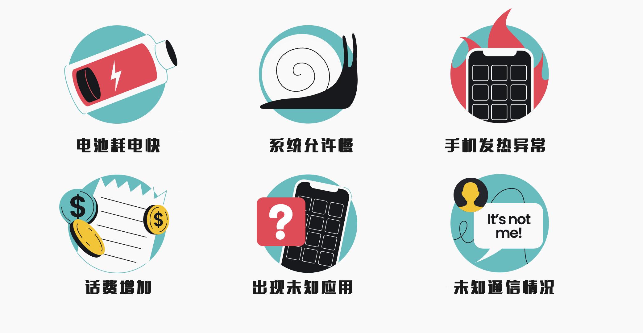 防病毒扫描：_扫描病毒主要有哪些方式_扫描病毒的原理